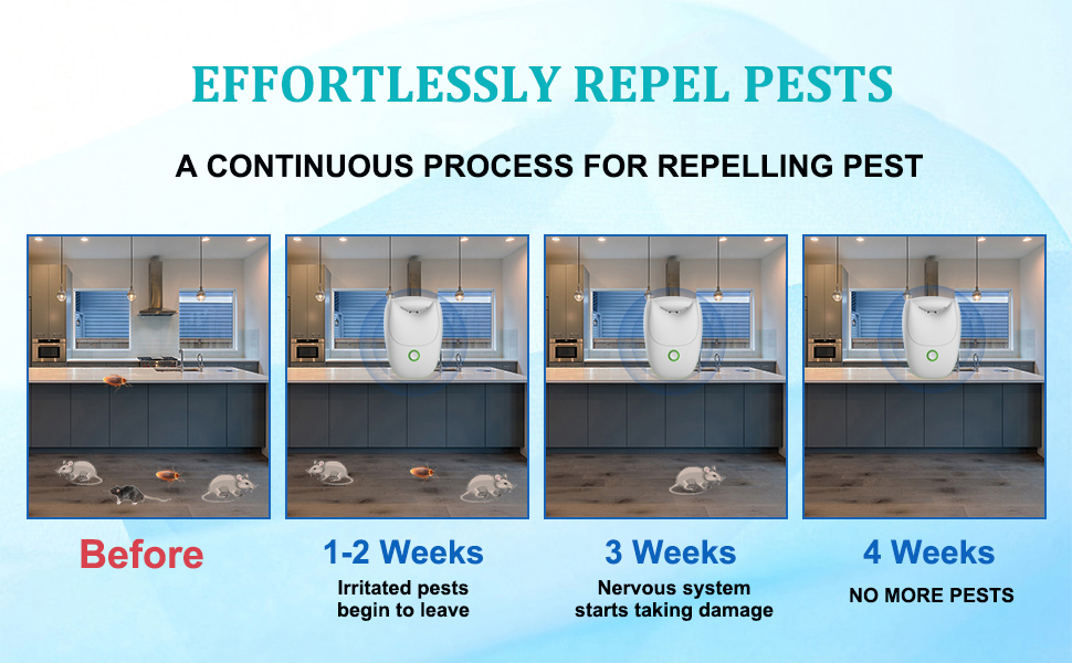 mouse repellent ultrasonic plug in