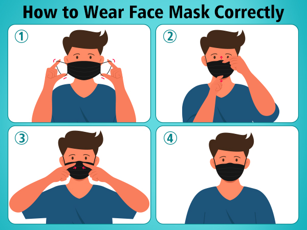 disposable face masks