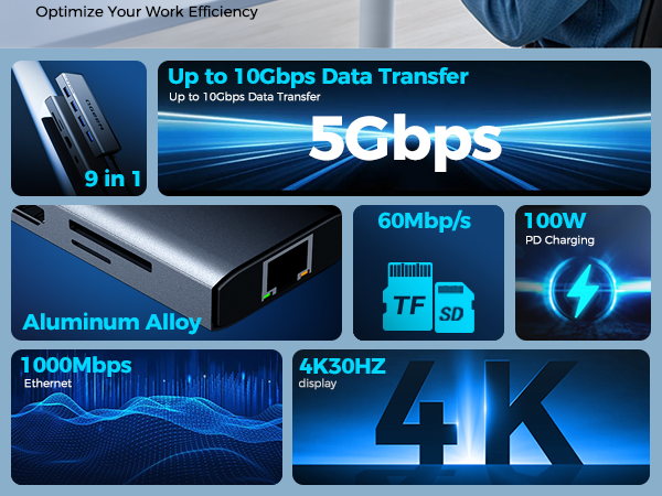 Optimize Your Work Efficiency