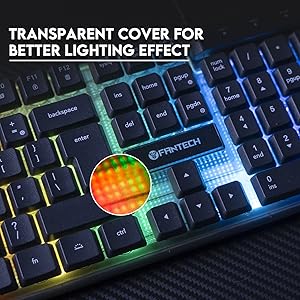 lighting effect