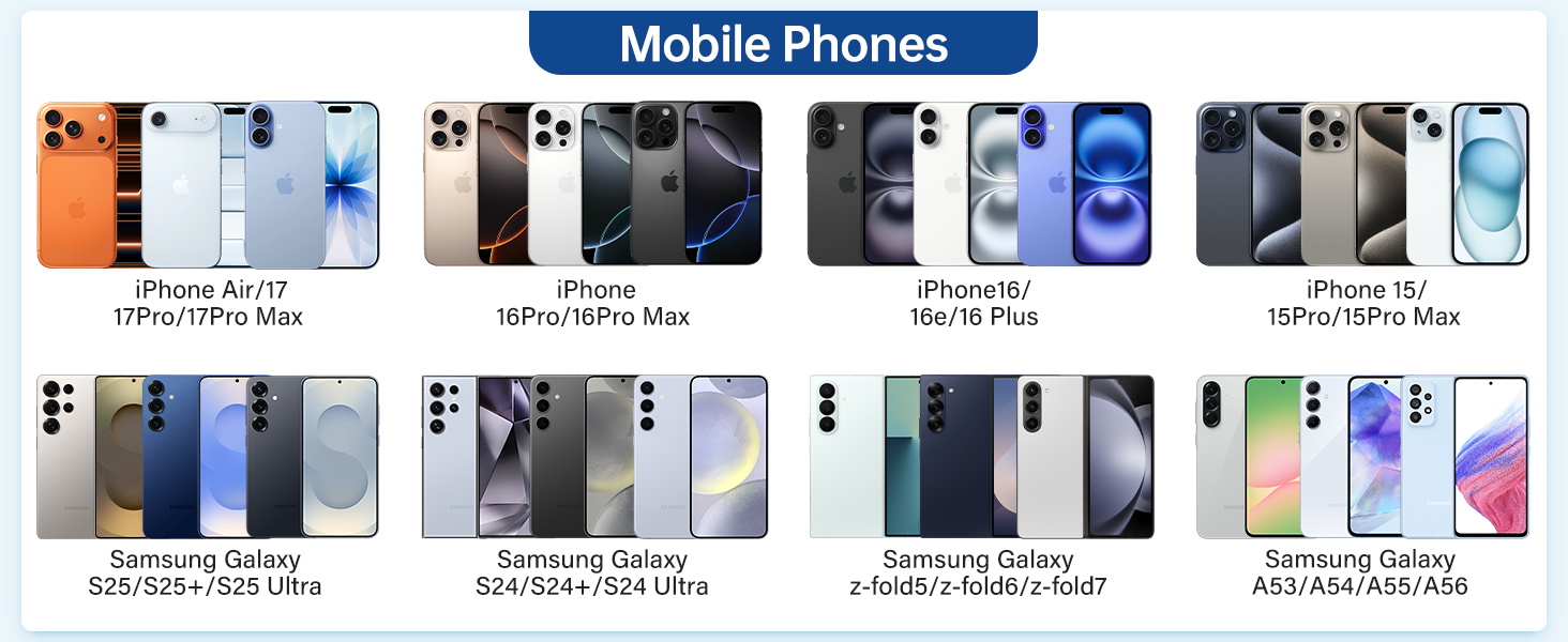 Mobile Phones