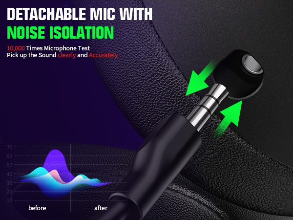 headphones with microphone for pc