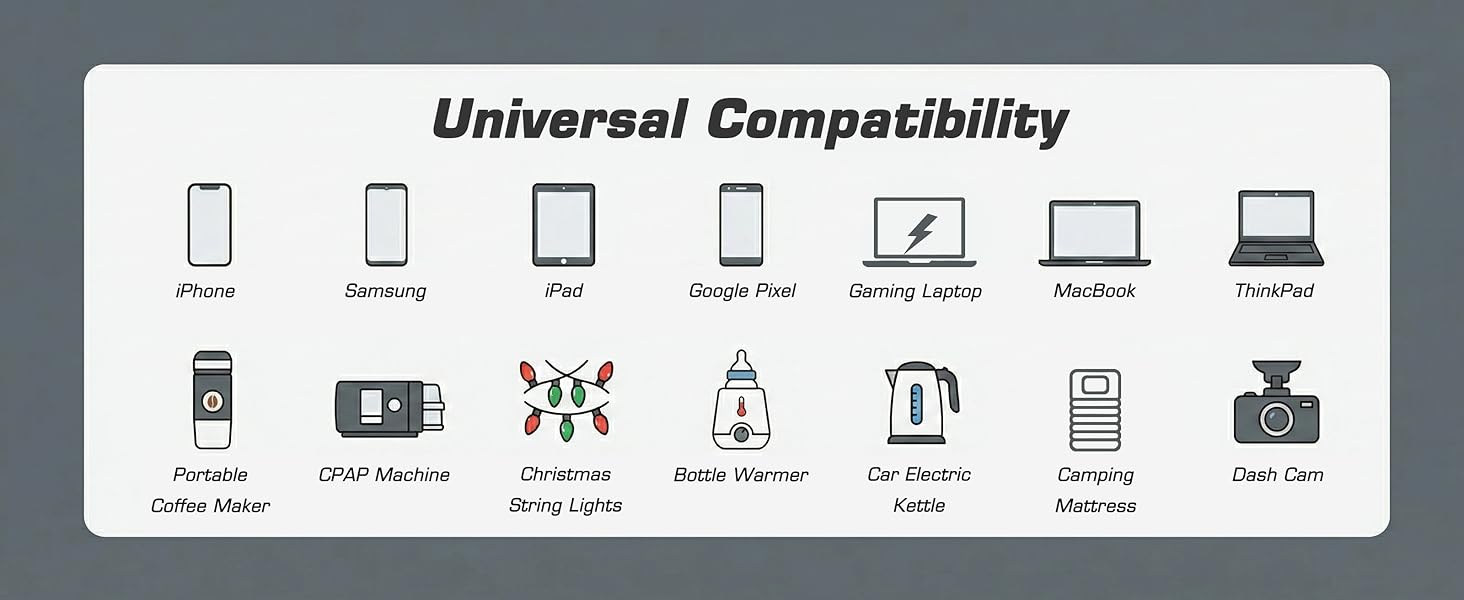 Universal Compatibility