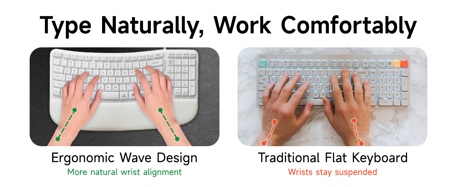 ergo keyboard