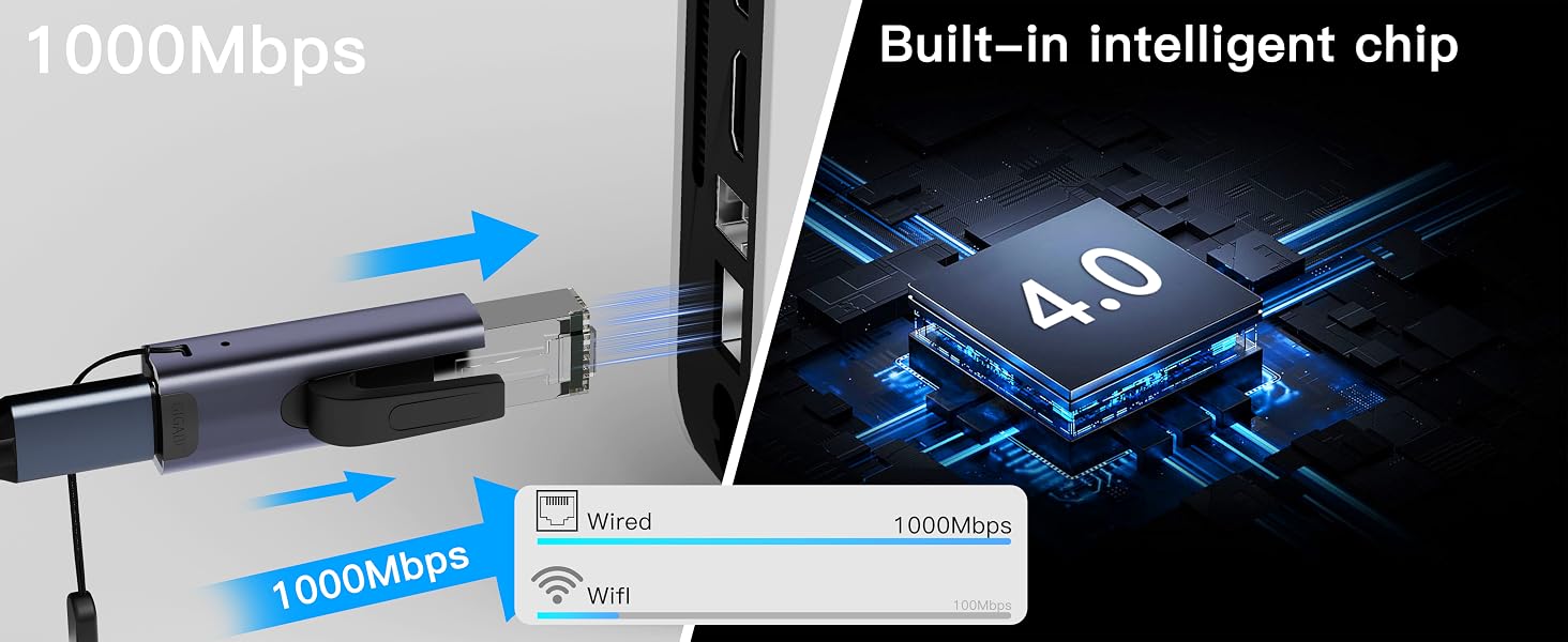USB C to RJ45 Gigabit Ethernet Adapter