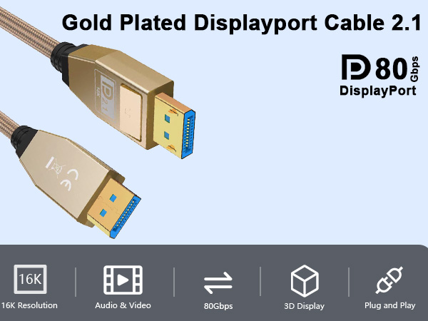 displayport 2.1 cable