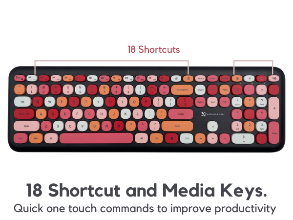 aesthetic keyboard