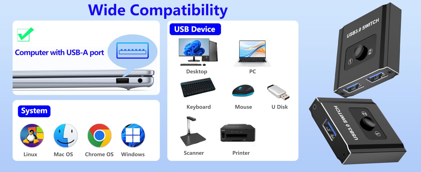 USB Switch