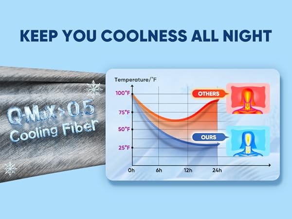 cooling pillow cases