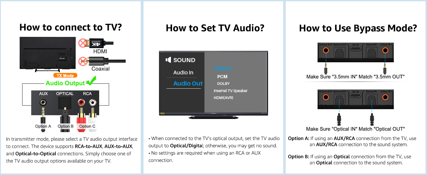TV Settings in TX Mode