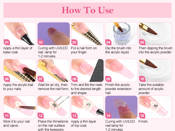 How to Use