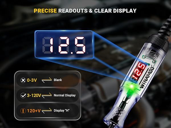 Automotive Test Ligh