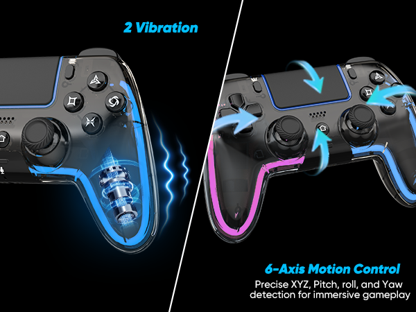 6-Axis & Dual Vibration