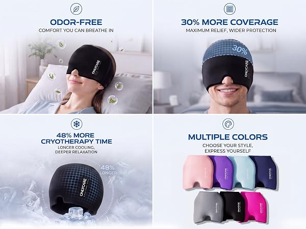 Migraine Relief Cap, Upgraded Headache Relief Cap with Odorless Reusable Gel