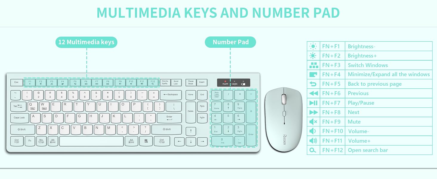 wireless keyboard and mouse a+6
