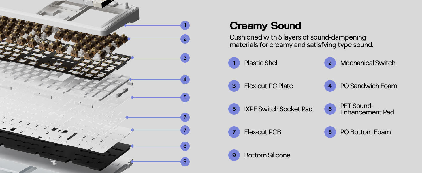 AULA F108 Wireless Gaming Keyboard