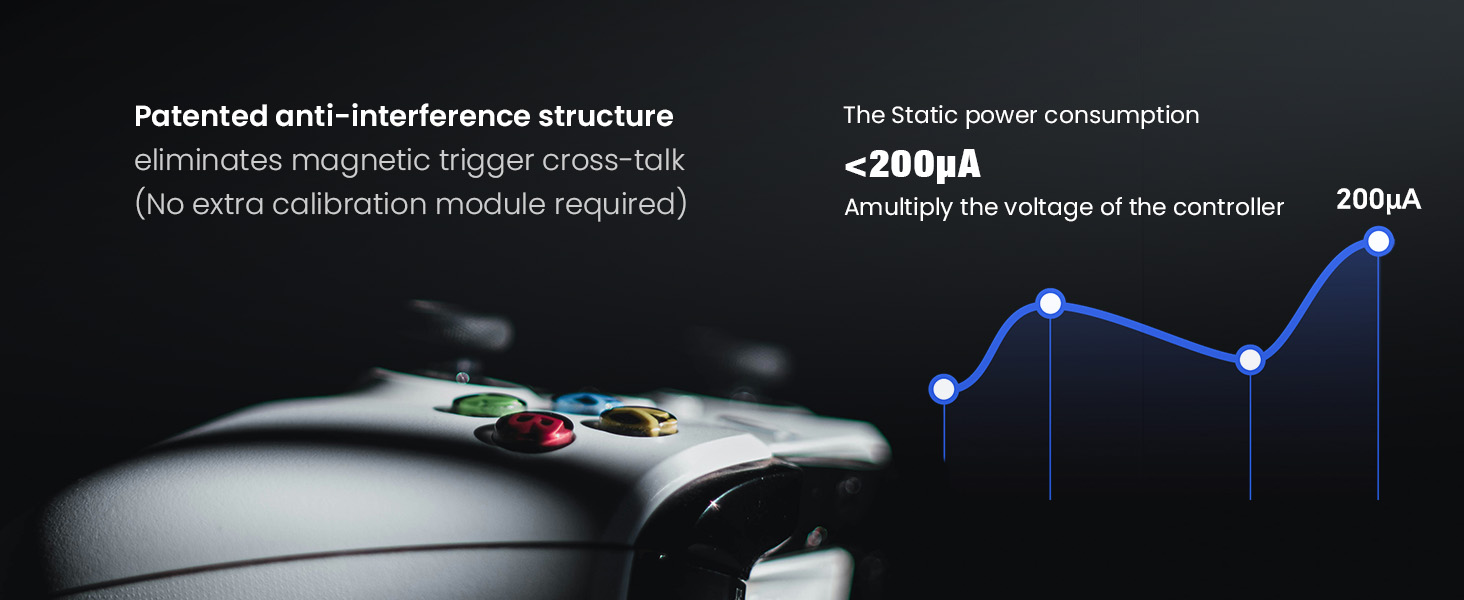 PS4 joysticks