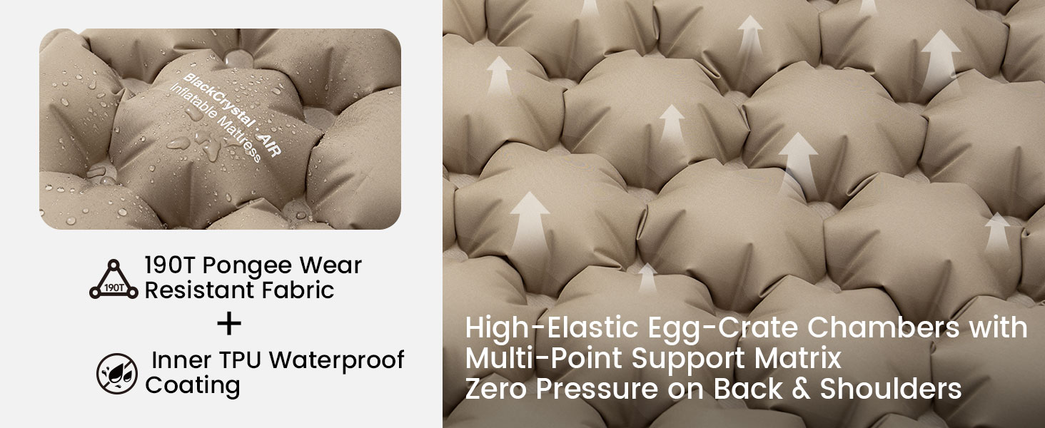 ONETIGRIS Sleeping Pad