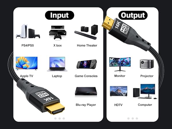 2.1 hdmi cable