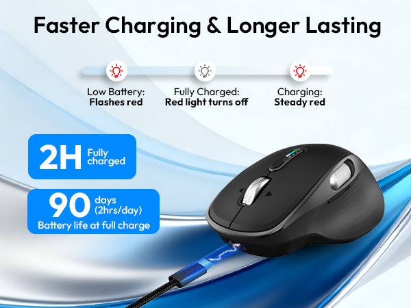 rechargeable mouse