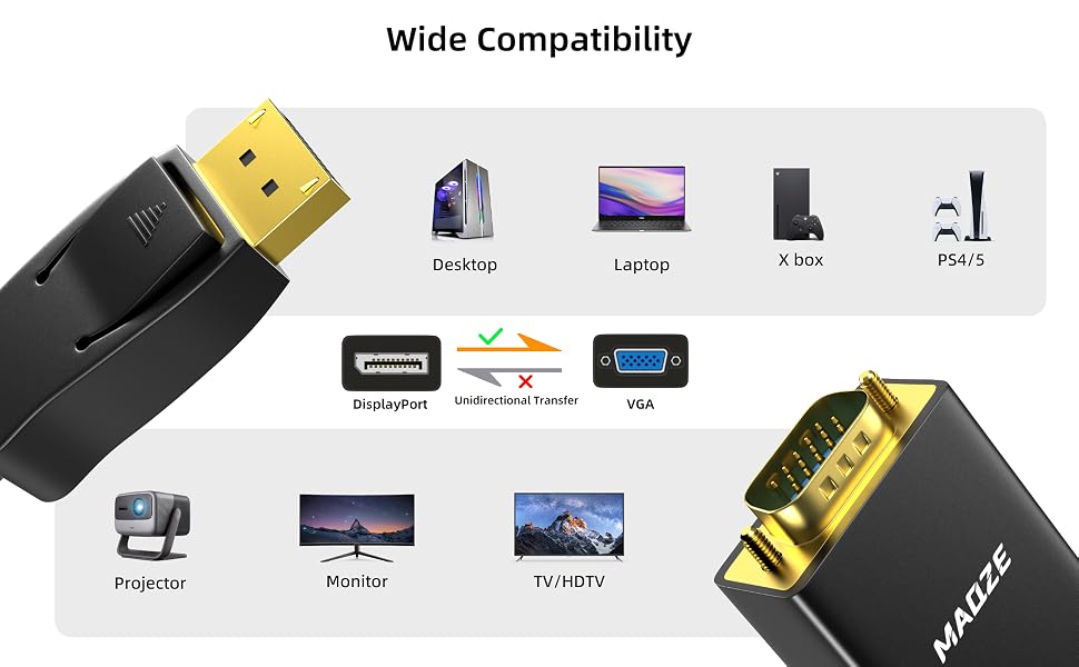 Displayport to vga cable