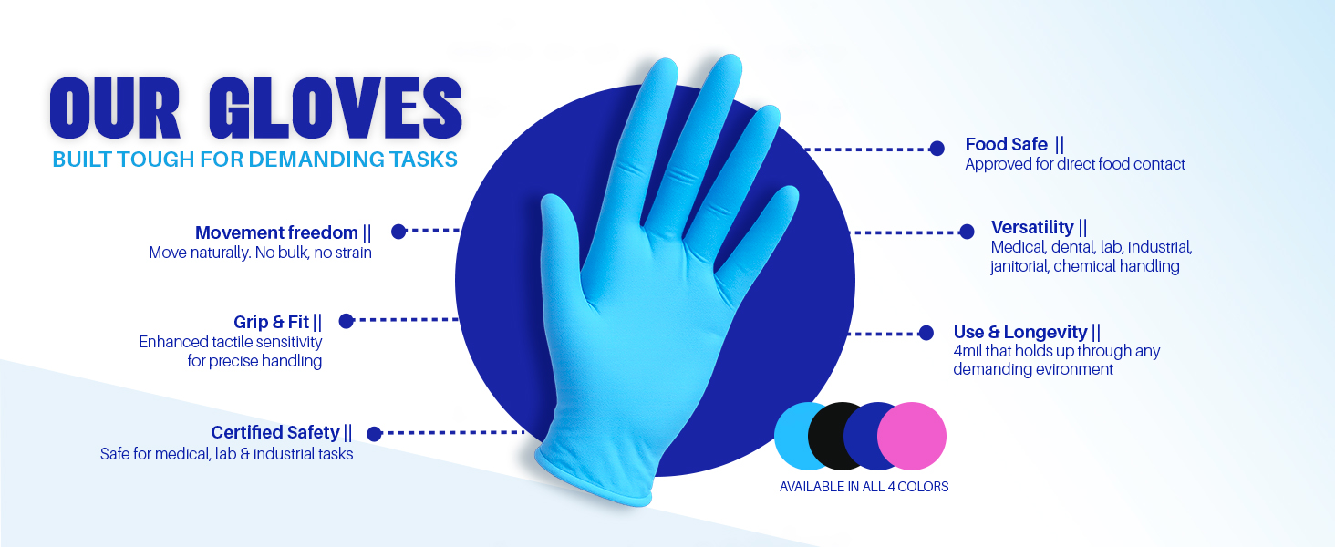 5Mil Nitrile
