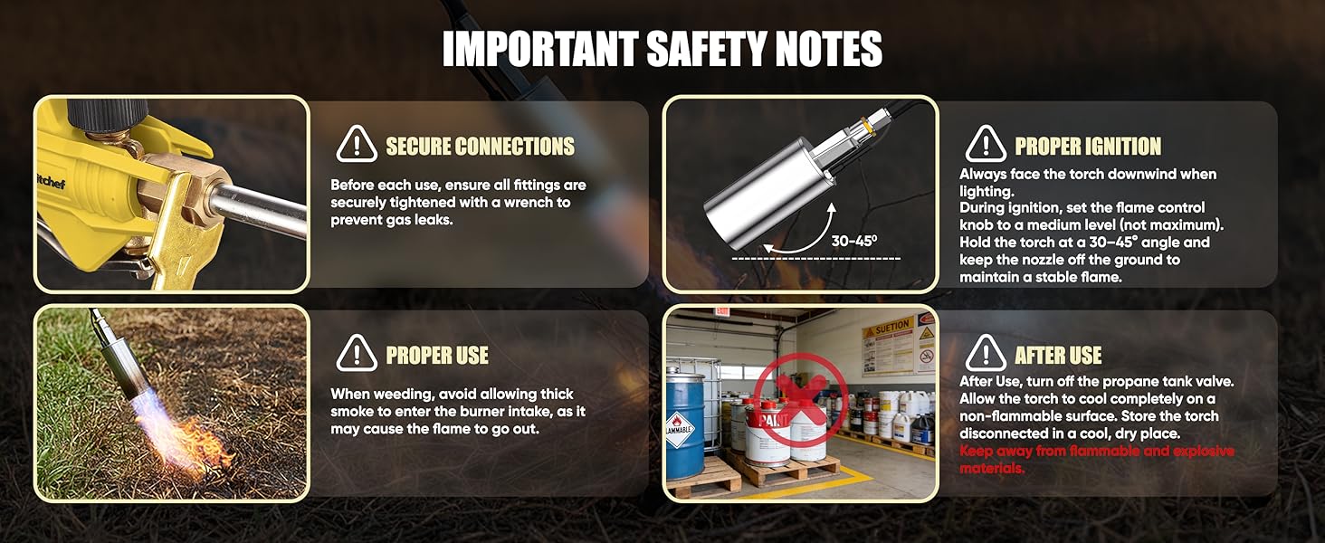 propane torch