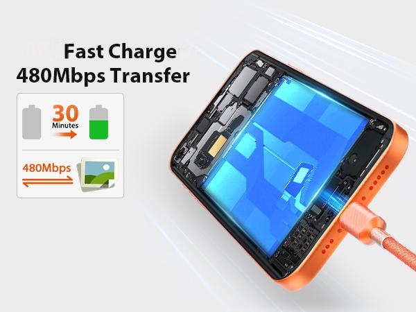 60W USB C cable fast charging
