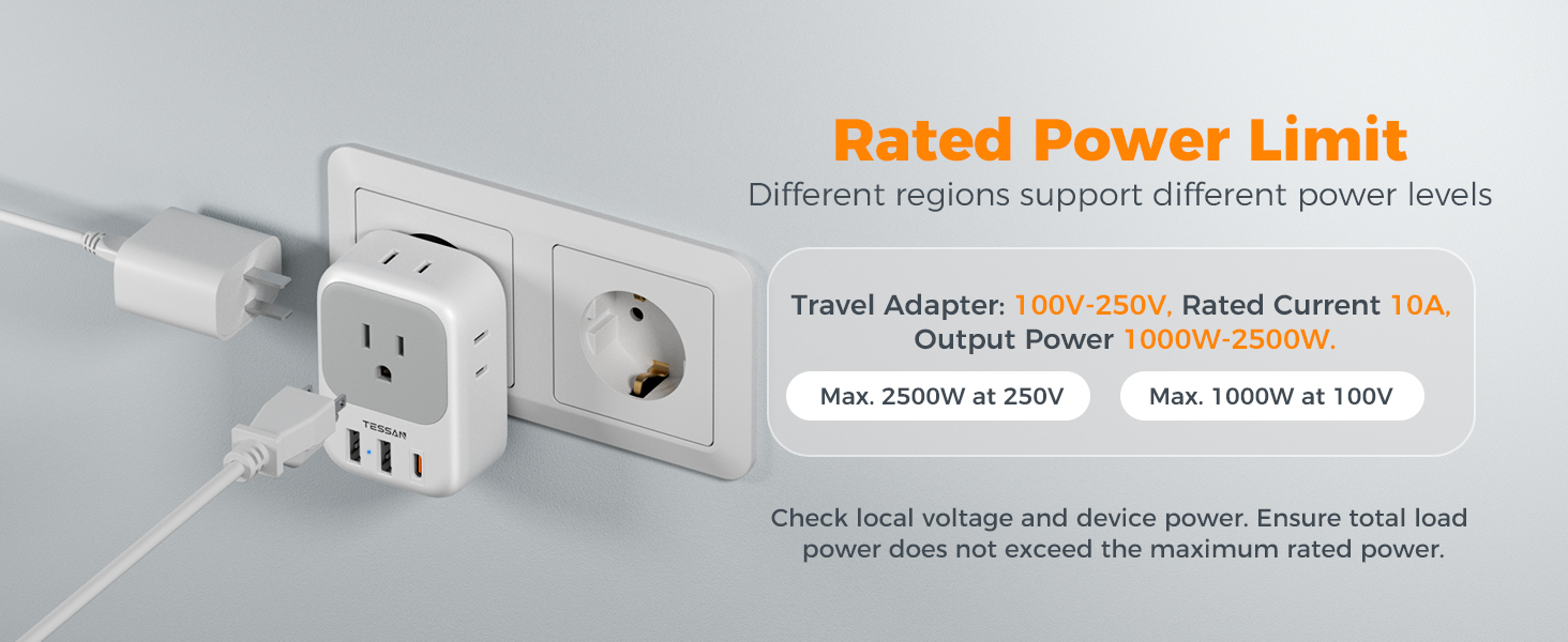 voltage