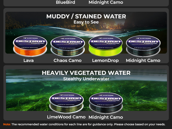 Monofilament Fishing Line