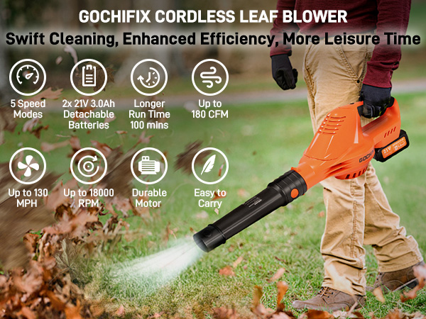 COCHIFIX CORDLESS LEAF BLOWER Swift Cleaning, Enhanced Efficiency, More Leisure Time