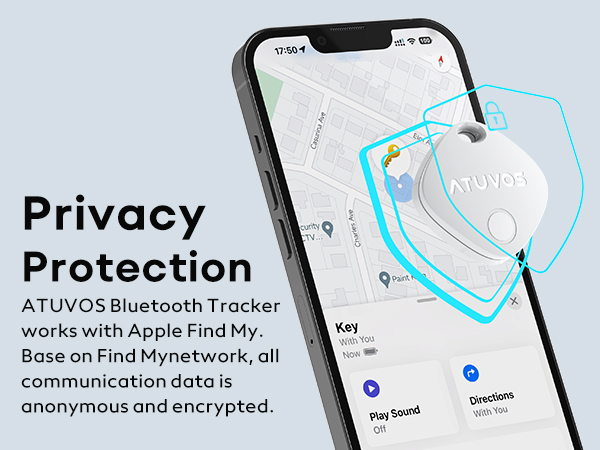 Privacy Protection