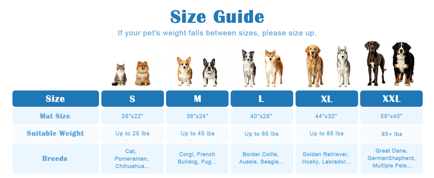 Cooling Mat for Dogs