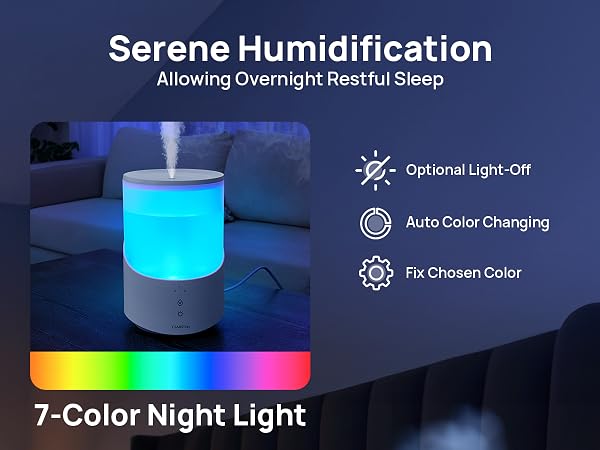 Humidifiers