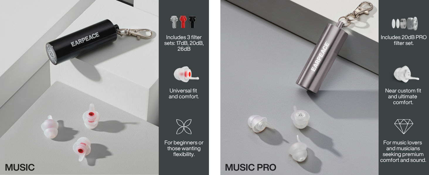 earplugs, hearing protection, music
