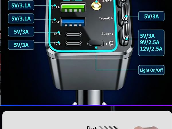 car charger