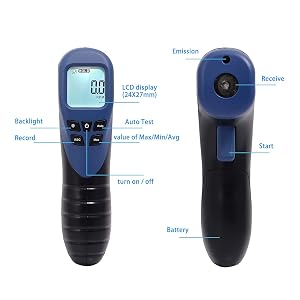 tachometer