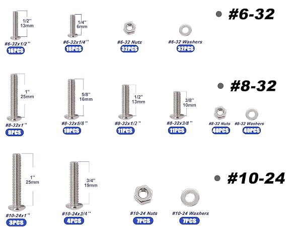 Phillips Pan Head Bolt