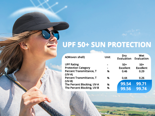 long brim running hat for womn and men sun protection baseball cap breathable quick drying