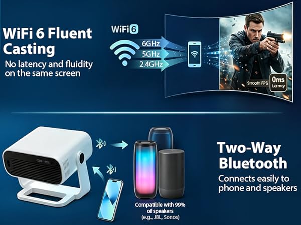 Mini Projector
