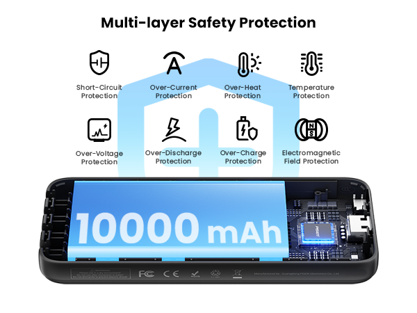safety protection