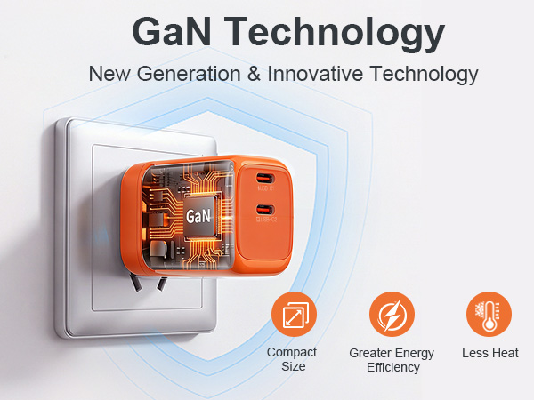 GaN Charger