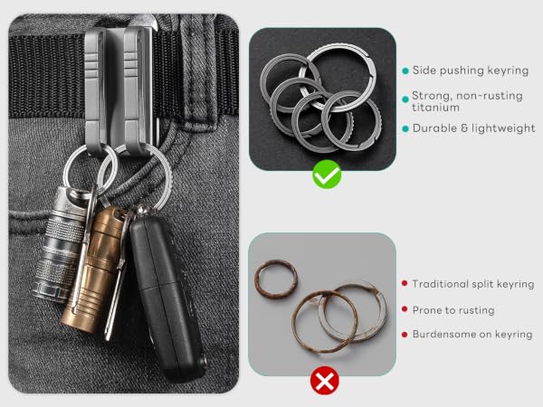 keyring