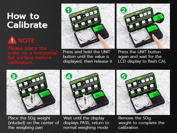 How to Calibrate