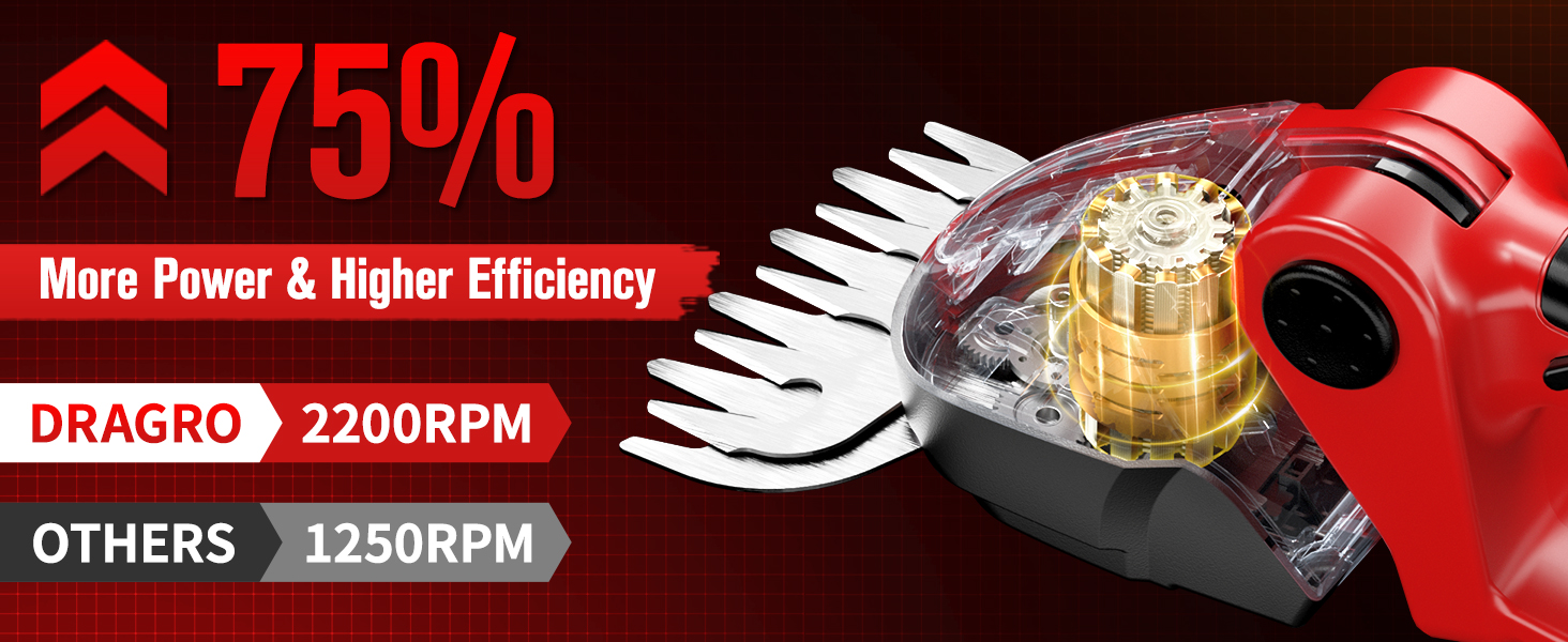 cordless hedge trimmer with battery and charger included