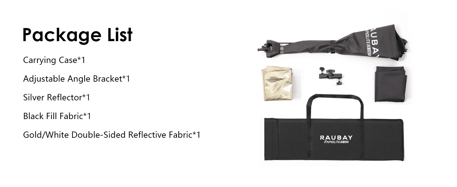 package list