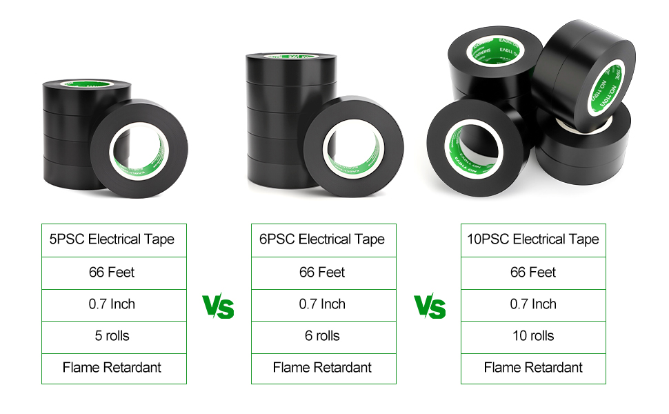 electric tape