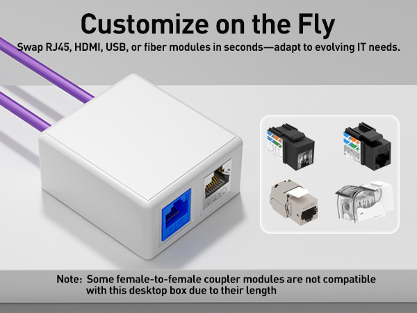 Keystone Jack Surface Mount Box