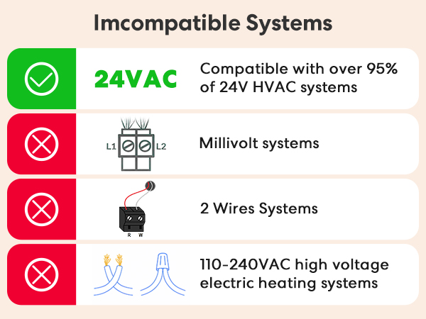 incompatible sysytems