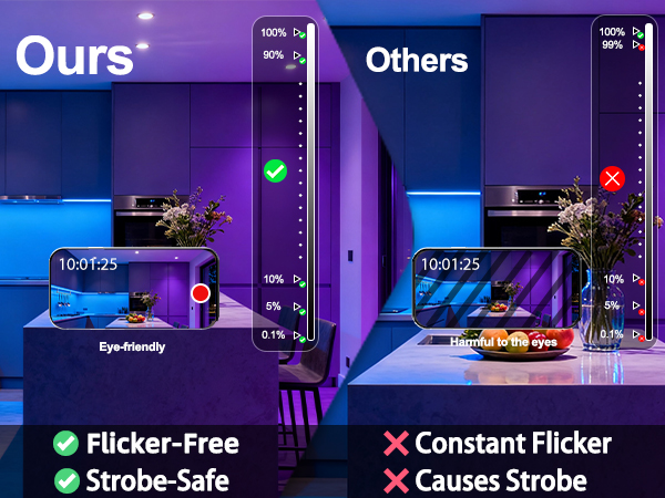 Flicker-free